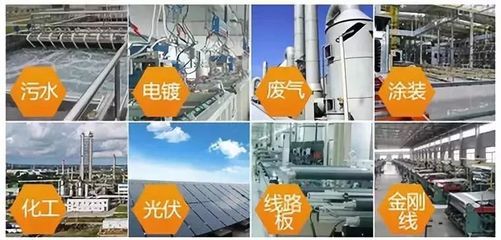 綠色工廠服務(wù)商優(yōu)秀案例展示 美寶環(huán)保耐腐蝕泵與化學(xué)藥液過(guò)濾機(jī)技術(shù)在除四害服務(wù)中的應(yīng)用